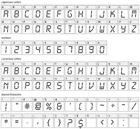 electronic font|digital font free download.